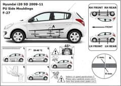 Rider Ochranné lišty bočných dverí, Hyundai i20, 2009-2012, 5 dvér.