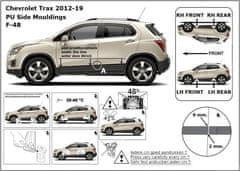 Rider Ochranné lišty bočných dverí, Chevrolet Trax, 2013-2022