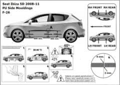 Rider Ochranné lišty bočných dverí, Seat Ibiza IV, 2008-2011, Hatchback