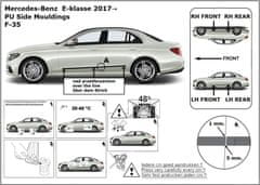 Rider Ochranné lišty bočných dverí, Mercedes E-Klasse, W213, 2016- , Sedan, Limousine