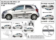 Rider Ochranné lišty bočných dverí, Kia Picanto II, 2011-2017, 5-dvér.