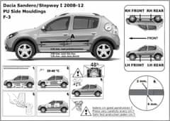 Rider Ochranné lišty bočných dverí, Dacia Sandero Stepway, 2008-2013