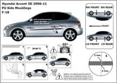 Rider Ochranné lišty bočných dverí, Hyundai Accent III, 2006-2011, 3 dvér.