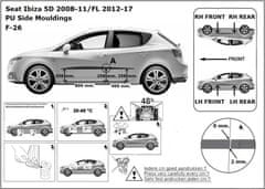 Rider Ochranné lišty bočných dverí, Seat Ibiza IV, 2012-2017, Hatchback