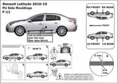 Rider Ochranné lišty bočných dverí, Renault Latitude, 2010-2015