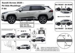 Rider Ochranné lišty bočných dverí, Suzuki Across, 2020-