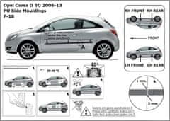 Rider Ochranné lišty bočných dverí, Opel Corsa D, 2006-2014, 3 dvér.