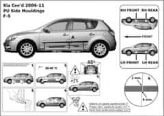 Rider Ochranné lišty bočných dverí, Kia Ceed, 2006-2012, Hatchback