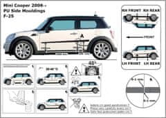 Rider Ochranné lišty bočných dverí, Mini Cooper II, 2006-2013