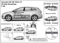 Rider Ochranné lišty bočných dverí, Hyundai i30 II, 2012-2017, Combi, Hatchback