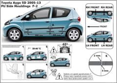 Rider Ochranné lišty bočných dverí, Toyota Aygo, 2005-2014, 5 dvér.