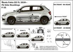 Rider Ochranné lišty bočných dverí, Škoda Fabia III, 2014-2021