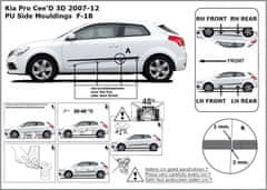 Rider Ochranné lišty bočných dverí, Kia ProCeed I, 2007-2012