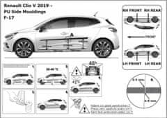 Rider Ochranné lišty bočných dverí, Renault Clio V, 2019- ,