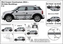 Rider Ochranné lišty bočných dverí, Mini Coutryman, 2010-2017