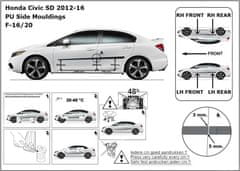 Rider Ochranné lišty bočných dverí, Honda Civic IX, 2012-2017, 4 dvér, Sedan