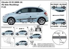 Rider Ochranné lišty bočných dverí, Citroen C3, 2009-2016