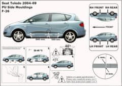 Rider Ochranné lišty bočných dverí, Seat Toledo III, 2004-2009