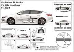 Rider Ochranné lišty bočných dverí, Kia Optima IV, 2015-2020