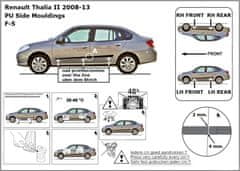 Rider Ochranné lišty bočných dverí, Renault Thalia II, 2008-2012