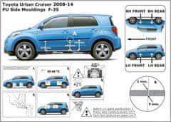 Rider Ochranné lišty bočných dverí, Toyota Urban Cruiser, 2008-2014