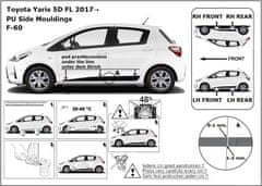 Rider Ochranné lišty bočných dverí, Toyota Yaris III, 2017-2020, 5 dvér.