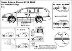 Rider Ochranné lišty bočných dverí, Škoda Octavia I, 1996-2010