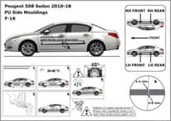 Rider Ochranné lišty bočných dverí, Peugeot 508, 2010-2018, Combi, Sedan