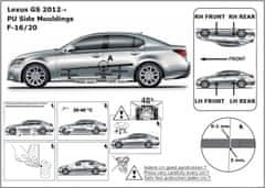 Rider Ochranné lišty bočných dverí, Lexus GS IV, 2012-2020