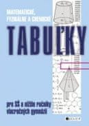 Matematické,fyzikálne a chemické tabuľky