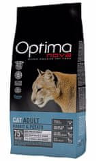 OPTIMAnova Cat Rabbit & Potato GF 2 kg