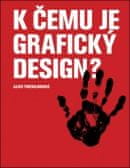 K čemu je grafický design?