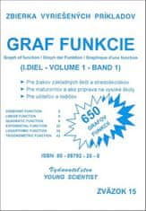 Graf funkcie I.diel