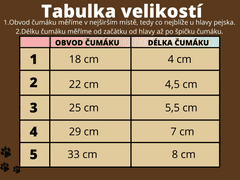 Palkar Nylonový náhubok pre skrátený ňufák pre psov veľ. 1 18 cm x 4 cm čierno-zelená