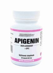 APIGENIN