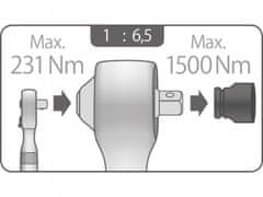 Fortum Násobič momentu, sada 5ks, 1/2"F x 3/4"M