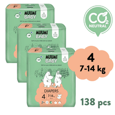 MUUMI BABY 4 MAXI (7-14 kg) 138 ks (3x46 ks)