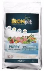 IRONpet Dog Puppy Mini & Medium Turkey (Krocan) 12 kg