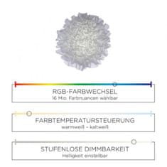 PAUL NEUHAUS LEUCHTEN DIREKT aj s JUST LIGHT LED stropné svietidlo, Naomi, látkové tienidlo, biele, CCT, pr.49cm MEDION RGB plus 2700-5000K