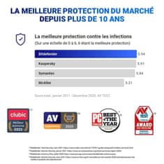 VERVELEY Bitdefender, Total Security 2021, 5 zariadení, 1 rok