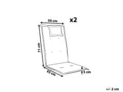 Beliani Sada 2 vankúšov na záhradné stoličky terakota TOSCANA / JAVA