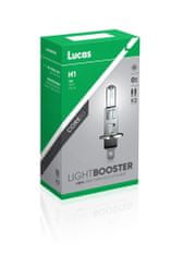 Lucas Lucas H1 CORE50 plus 50procent 55W 12V 2ks LLX448XLPX2