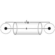 Omnitronic Hadí kábel 8x RCA - 8x RCA, 15 m
