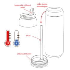 Orion Termoska-plechovka ner. 0,5 l KAŽDÝ DEŇ