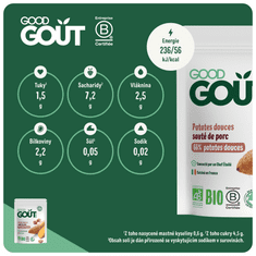 Good Gout BIO Batáty s bravčovým mäsom 3x 190 g