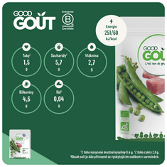 Good Gout BIO Hrášok s teľacím mäsom 3 x (190 g)