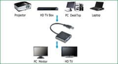 Northix Adaptér USB 3.0 na VGA – biely 