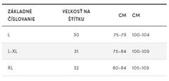 Wrangler Čierne dámske straight fit rifle Wrangler 26/32