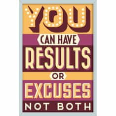 Retro Cedule Ceduľa Motivačné tabuľky - You Can Have Results