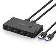 shumee Spínacia skrinka HUB switch 4x USB 3.2 Gen 1 USB rozbočovač pre dva počítače - čierny